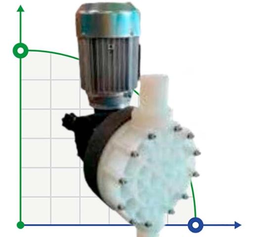 Насос-дозатор AQUA MSC, PVDF, 700 л/ч, 4 бар, 0,37 кВт, 380В мембранный моторный