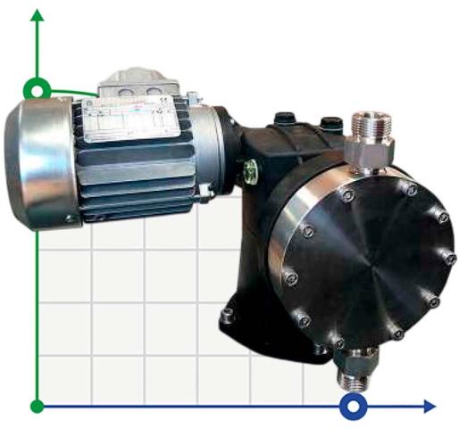 Мембранный насос-дозатор для смесителей AQUA MVB, AISI 316L 105 л/ч, 8 бар, 0,37 кВт, 380В