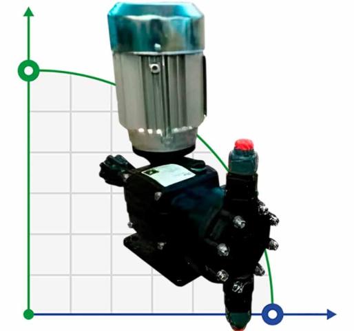 Насос дозировки сульфита натрия AQUA MSA, PP, 4 л/ч, 16 бар, 0,37 кВт, 380В мембранный моторный