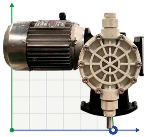 Мембранный насос-дозатор для смесителей AQUA MVN, PP, 162 л/ч, 5 бар, 0,55 кВт, 380В