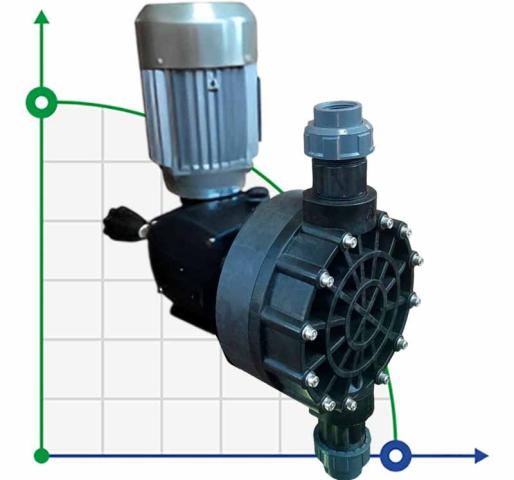 Насос-дозатор серной кислоты AQUA MSC, PP, 140 л/ч, 5 бар, 0,37 кВт, 380В мембранный моторный