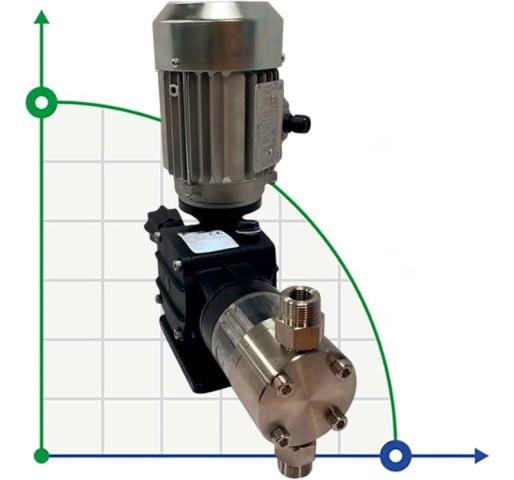 Насос-дозатор AQUA PSH, AISI 316L, 6 л/ч, 26 бар, 0,37 кВт, 380В плунжерный моторный