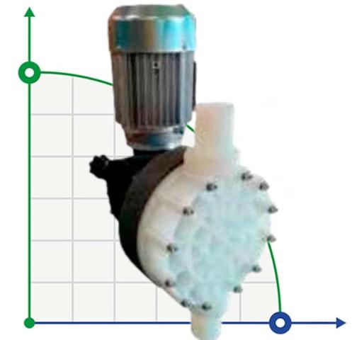 Насос-дозатор AQUA MSN, PVDF, 305 л/ч, 8 бар, 0,37 кВт, 380В мембранный моторный