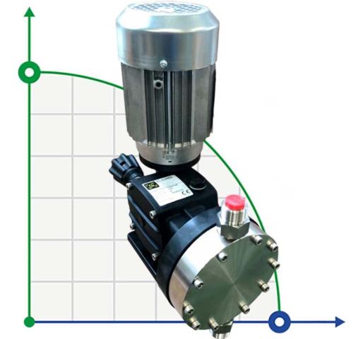 Насос дозировки краски AQUA MSB, AISI 316L, 250 л/ч, 10 бар, 0,37 кВт, 380В мембранный моторный