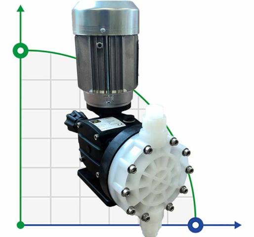 Насос дозировки концентрированной серной кислоты AQUA MSB, PVDF, 105 л/ч, 8 бар, 0,18 кВт, 380В мембранный моторный
