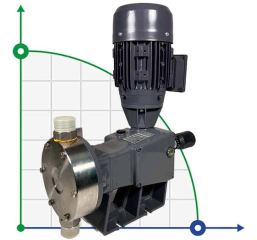 Мембранный насос-дозатор PDM-D AP 300/5 400/3/50 0,25