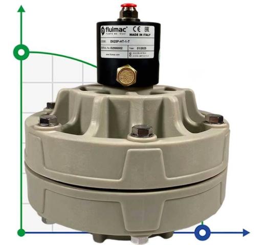 Демпфер пульсаций Damper 25 P-HT-1-T