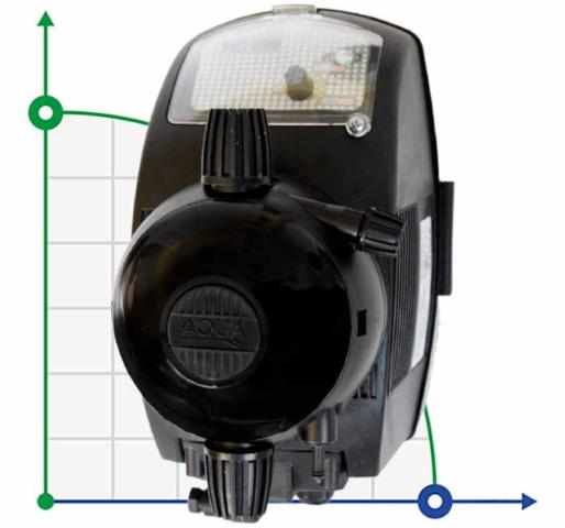 Насос-дозатор PDE HC899-4 25-2.5/42-1 230V PVC-GL-VT