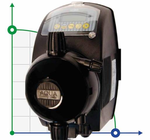 Дозирующий насос PDE HC999-PH/RX-3B 17-05/25-01 230V PP-GL-VT