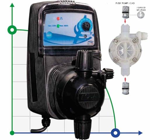 Насос-дозатор гипохлорита PDE HC151+ CST M70 240V PVDF-CE-DT, 1,8-14 л/час, 20-1 бар