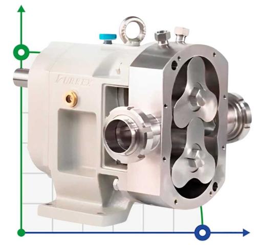 40TLS6-0.8C кулачковый насос с паровой рубашкой для горячей карамели