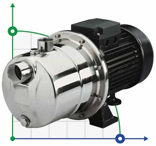 Самовсасывающий нержавеющий насос JX/150, 1,1 кВт, 4,5 м3/ч, 59м, 220V/M, AISI 304 (EBARA JEXM)
