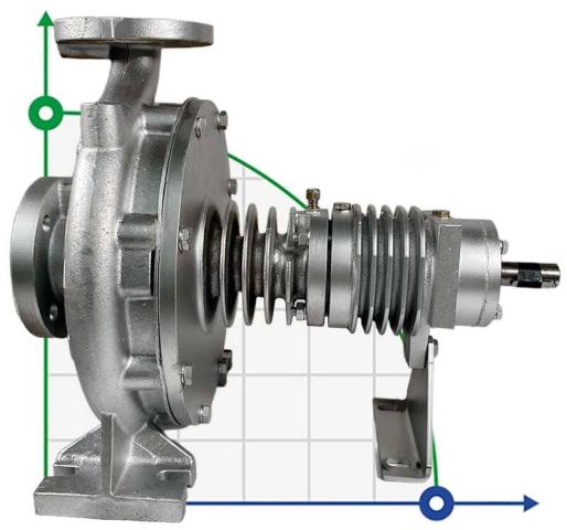 Насос для термомасла EMSE EKY 32-250, 15 кВт, 2900, без двигателя