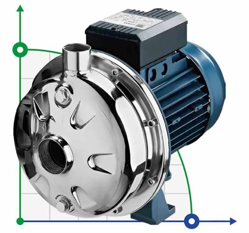 Насос из нержавеющей стали CX/250, 1,8 кВт, 15 м3/ч, 39,4м, 380V/T, AISI 304 (EBARA CDX 200/25)