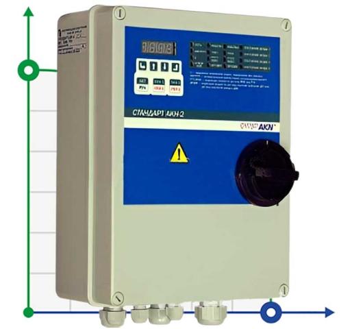 Устройство управления двумя трехфазными насосами СТАНДАРТ АКН-2-4.0-S