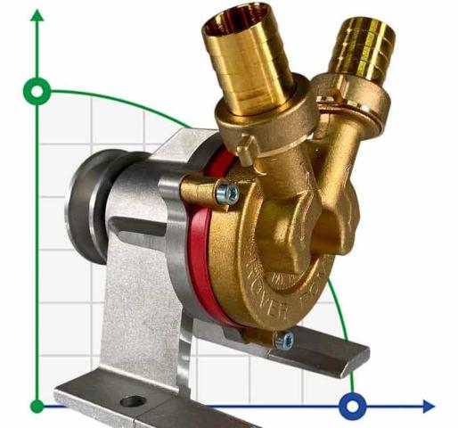 N 25 насос с приводным шкивом