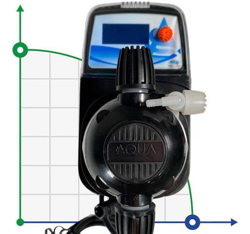 Дозирующий насос PDE HC151+ MULTIFUNCTION M60 240V PVDF-CE-VT + SHUKO PLUG, 1-10 л/час, 7-1 бар