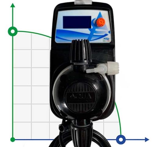 Мембранный электромагнитный насос-дозатор PDE HC151+ MULTIFUNCTION M70 240V PVDF-CE-VT, 1,8-14 л/час, 20-1 бар