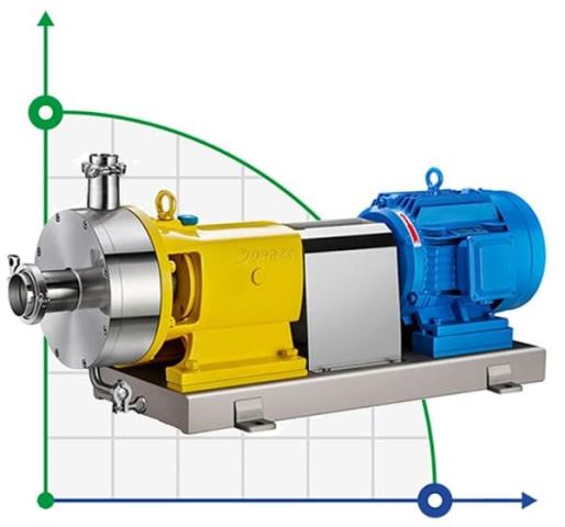 DNX1-120B насос для гомогенизации и эмульгирования