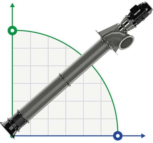 Осевой пропеллерный насос EVN 30A-2/30-1500/2,5 V01 с двигателем 30 kW
