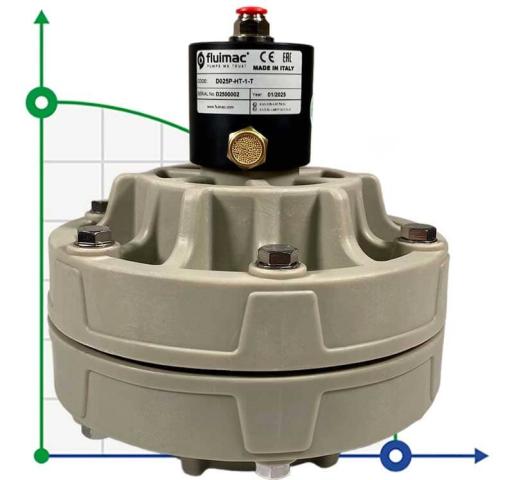 Демпфер пульсаций Damper 25 P-HT-1-T