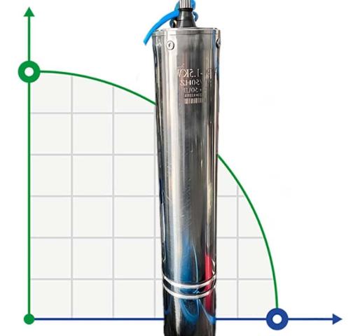 Двигатель к скважинному насосу 6" 30 kW, 380V, NEMA