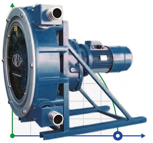 Шланговый насос для химии FLUIMAC HELIOS ASP 10 IX 130 л/ч, 0,37 кВт, 65 об/мин, с регулировкой производительности и частотным преобразователем